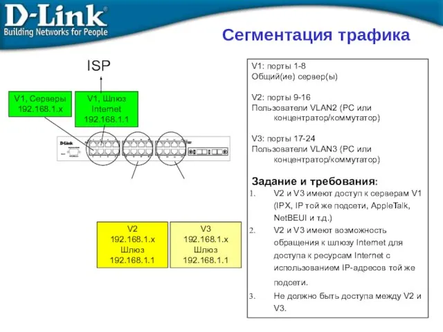 V2 192.168.1.x Шлюз 192.168.1.1 V3 192.168.1.x Шлюз 192.168.1.1 V1, Серверы 192.168.1.x