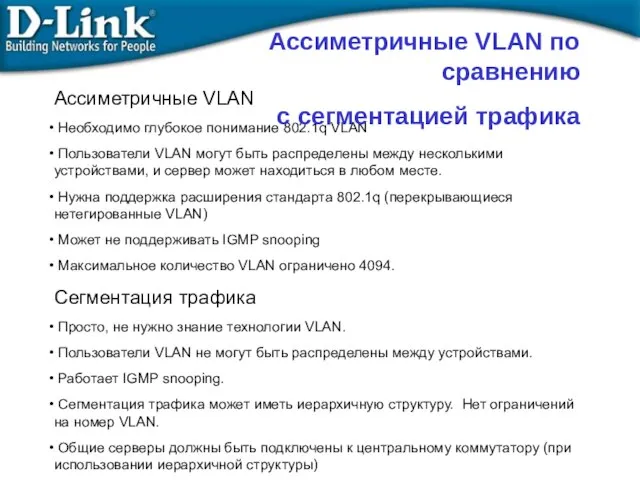 Ассиметричные VLAN Необходимо глубокое понимание 802.1q VLAN Пользователи VLAN могут быть