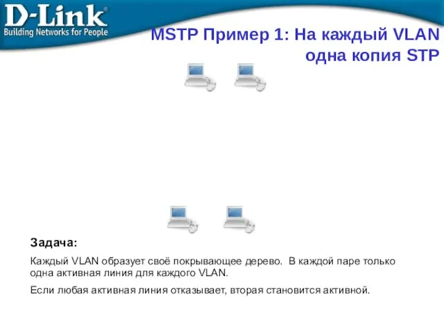 Задача: Каждый VLAN образует своё покрывающее дерево. В каждой паре только