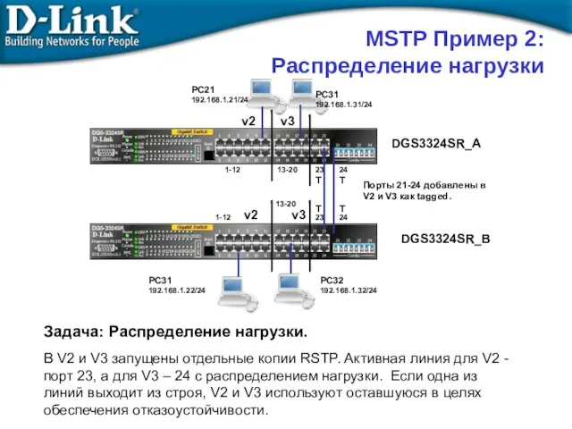 Задача: Распределение нагрузки. В V2 и V3 запущены отдельные копии RSTP.