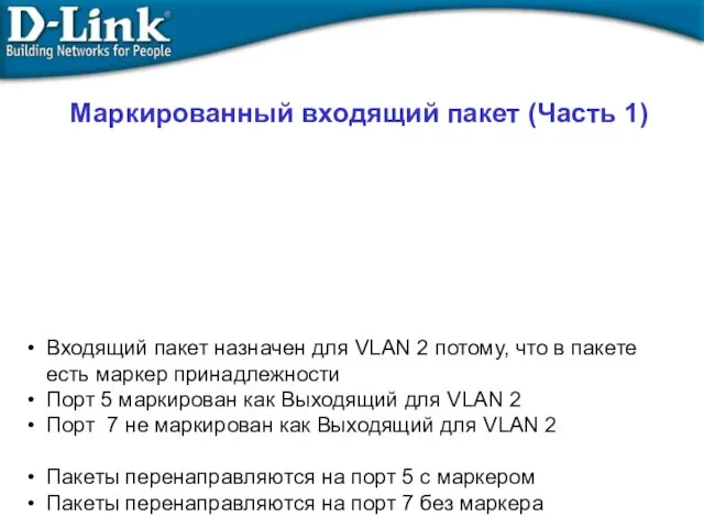 Маркированный входящий пакет (Часть 1) Входящий пакет назначен для VLAN 2