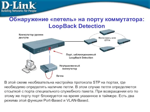 Обнаружение «петель» на порту коммутатора: LoopBack Detection В этой схеме необязательна