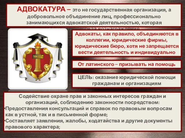 АДВОКАТУРА – это не государственная организация, а добровольное объединение лиц, профессионально