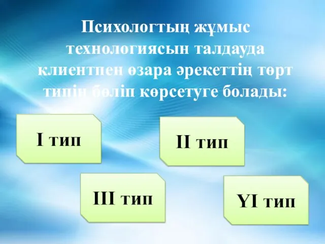 Психологтың жұмыс технологиясын талдауда клиентпен өзара әрекеттің төрт типін бөліп көрсетуге