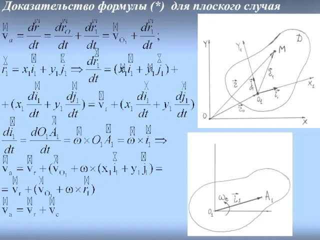 Доказательство формулы (*) для плоского случая