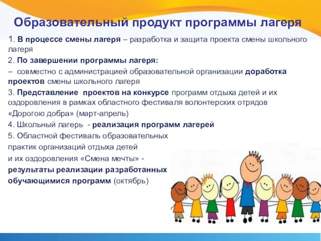 Образовательный продукт программы лагеря 1. В процессе смены лагеря – разработка