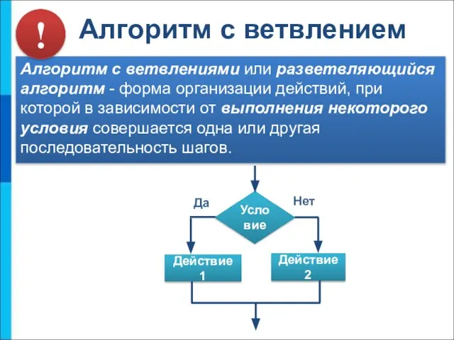 Алгоритм с ветвлением Алгоритм с ветвлениями или разветвляющийся алгоритм - форма