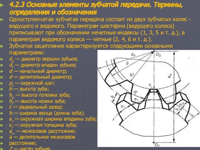 4.2.3 Основные элементы зубчатой передачи. Термины, определения и обозначения Одноступенчатая зубчатая