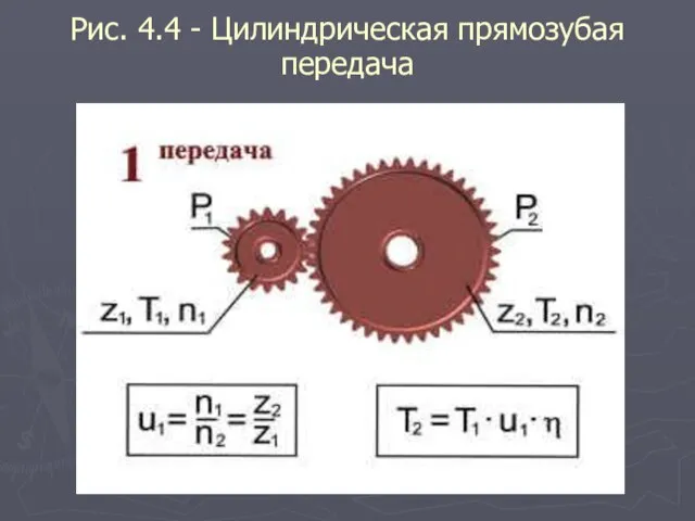 Рис. 4.4 - Цилиндрическая прямозубая передача