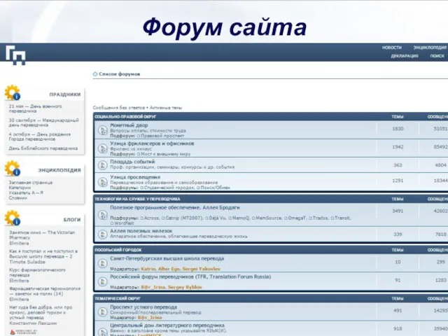 Форум сайта «Город переводчиков»