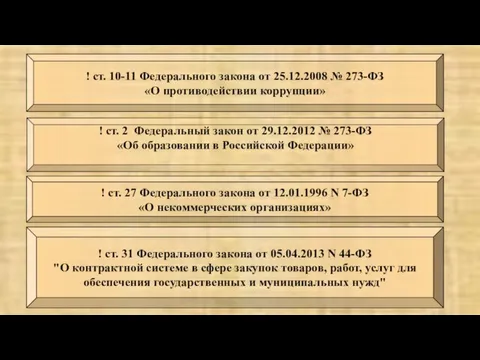 ! ст. 10-11 Федерального закона от 25.12.2008 № 273-ФЗ «О противодействии