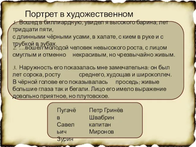 Портрет в художественном произведении 1. Вошед в биллиардную, увидел я высокого