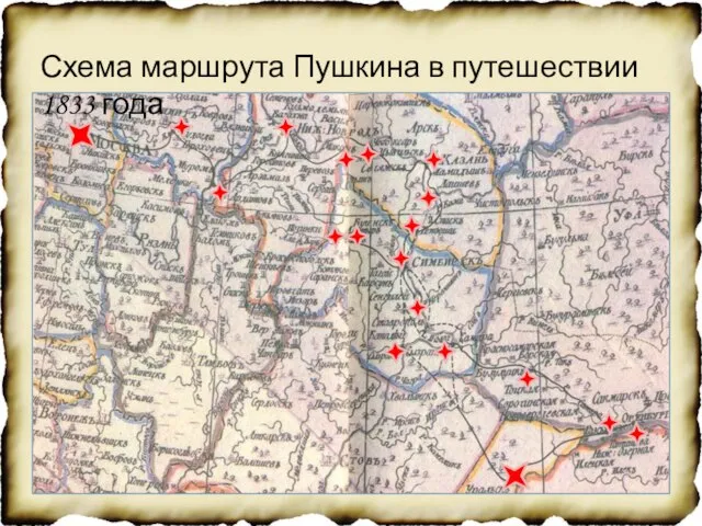 Схема маршрута Пушкина в путешествии 1833 года