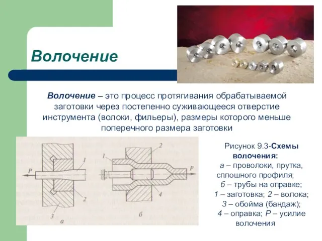 Волочение Волочение – это процесс протягивания обрабатываемой заготовки через постепенно суживающееся