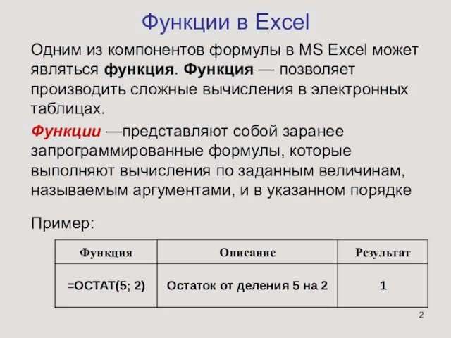 Функции в Excel Одним из компонентов формулы в MS Excel может