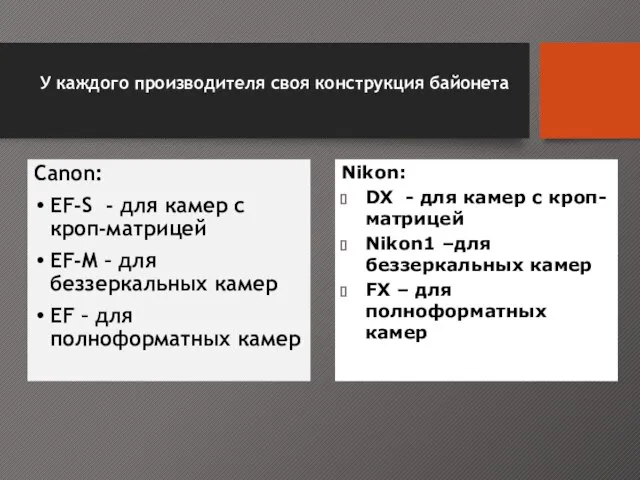 У каждого производителя своя конструкция байонета Canon: EF-S - для камер