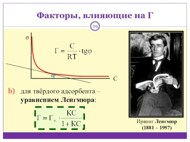 для твёрдого адсорбента ‒ уравнением Ленгмюра: Факторы, влияющие на Г σ