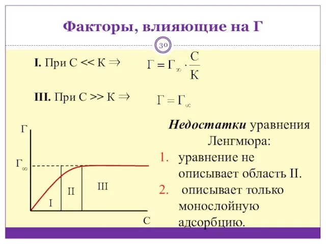 I. При С III. При С >> К ⇒ Факторы, влияющие