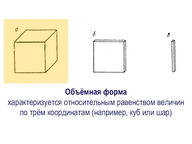 Объёмная форма характеризуется относительным равенством величин по трём координатам (например, куб или шар)