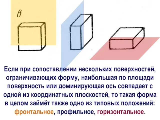 Если при сопоставлении нескольких поверхностей, ограничивающих форму, наибольшая по площади поверхность