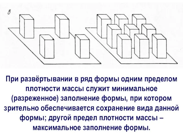 При развёртывании в ряд формы одним пределом плотности массы служит минимальное