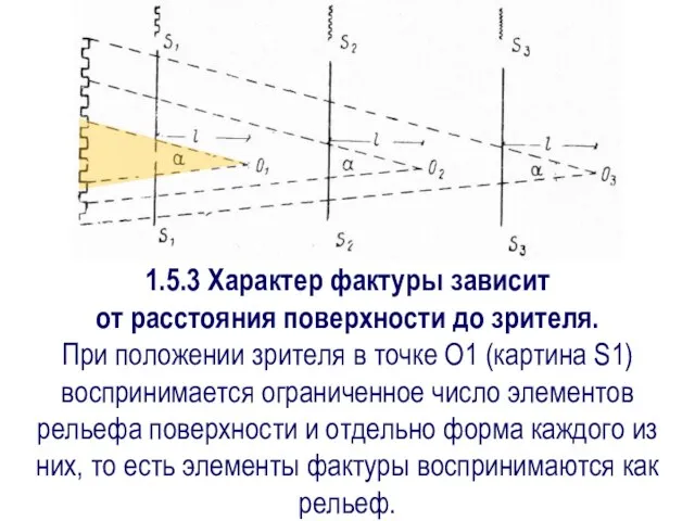 1.5.3 Характер фактуры зависит от расстояния поверхности до зрителя. При положении