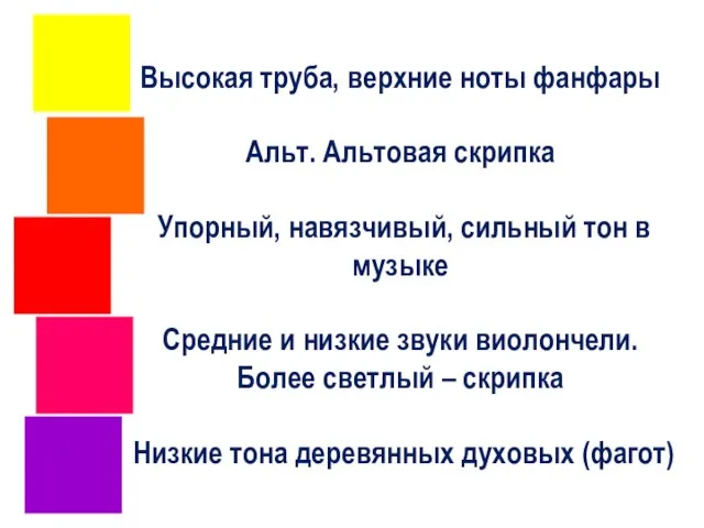 Высокая труба, верхние ноты фанфары Альт. Альтовая скрипка Упорный, навязчивый, сильный