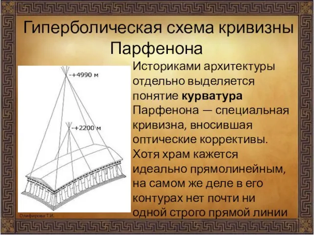 Гиперболическая схема кривизны Парфенона Историками архитектуры отдельно выделяется понятие курватура Парфенона