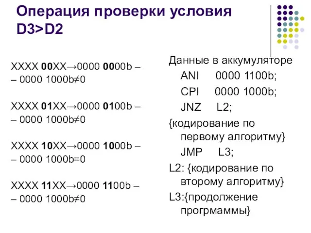 Операция проверки условия D3>D2 XXXX 00XX→0000 0000b – – 0000 1000b≠0