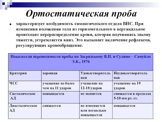 Ортостатическая проба характеризует возбудимость симпатического отдела ВНС. При изменении положения тела