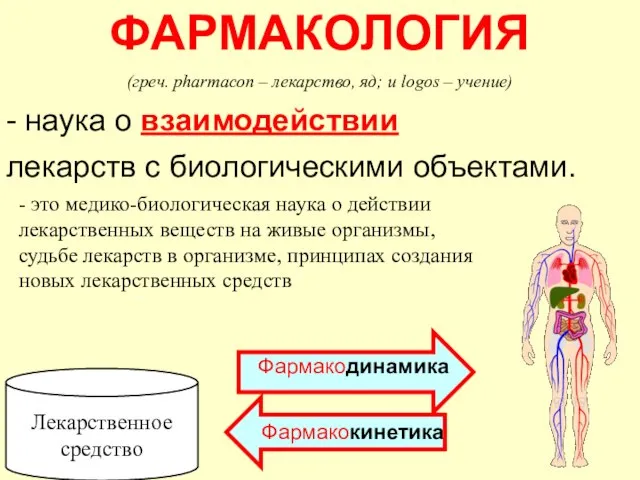 ФАРМАКОЛОГИЯ (греч. pharmacon – лекарство, яд; и logos – учение) -