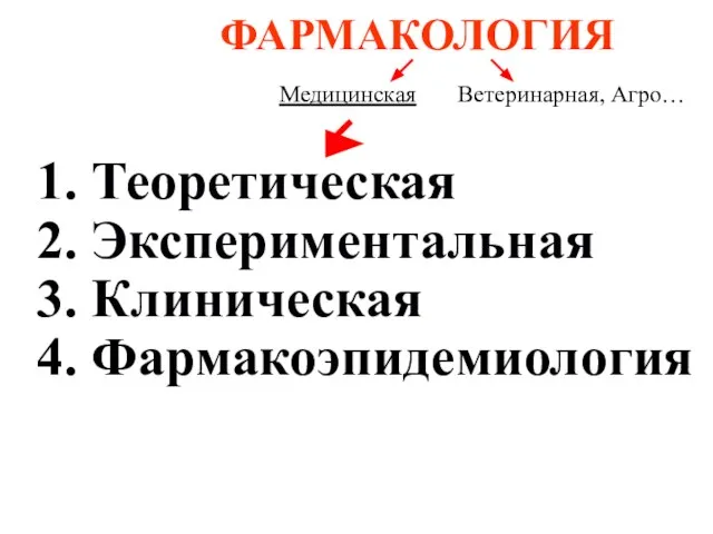 1. Теоретическая 2. Экспериментальная 3. Клиническая 4. Фармакоэпидемиология ФАРМАКОЛОГИЯ Медицинская Ветеринарная, Агро…