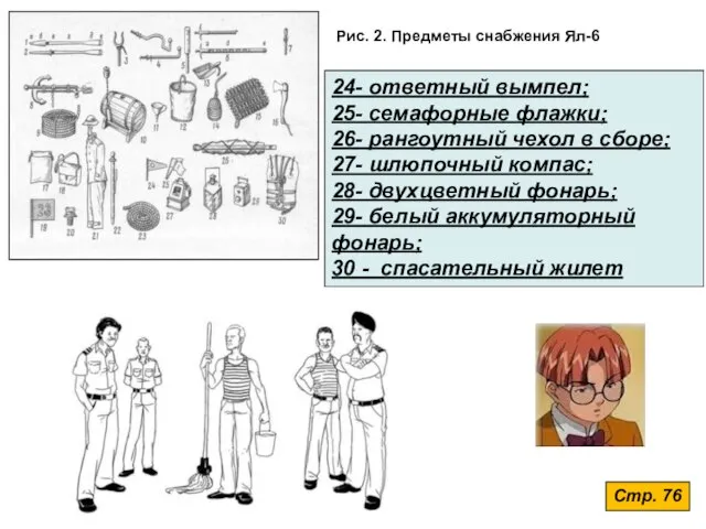 24- ответный вымпел; 25- семафорные флажки; 26- рангоутный чехол в сборе;