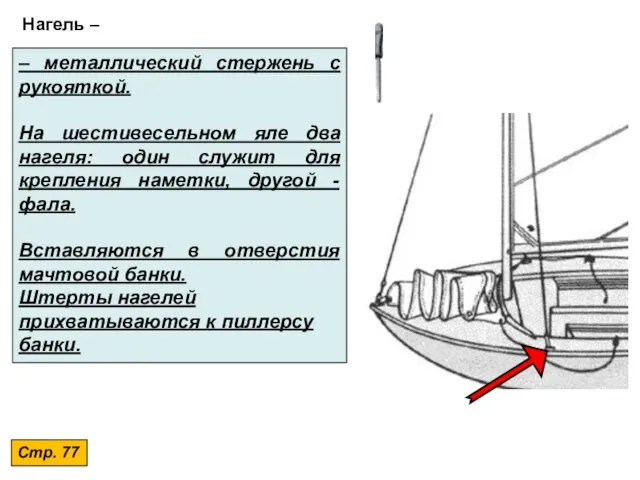 Нагель – – металлический стержень с рукояткой. На шестивесельном яле два