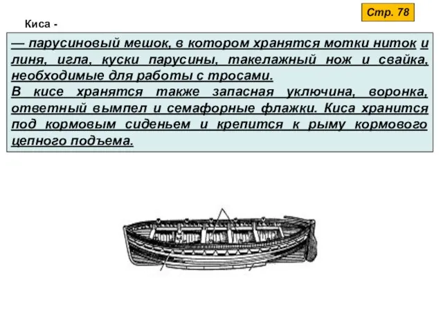 Киса - — парусиновый мешок, в котором хранятся мотки ниток и