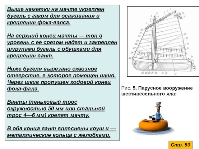 Выше наметки на мачте укреплен бугель с гаком для осаживания и