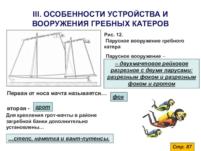 ІІІ. ОСОБЕННОСТИ УСТРОЙСТВА И ВООРУЖЕНИЯ ГРЕБНЫХ КАТЕРОВ Рис. 12. Парусное вооружение