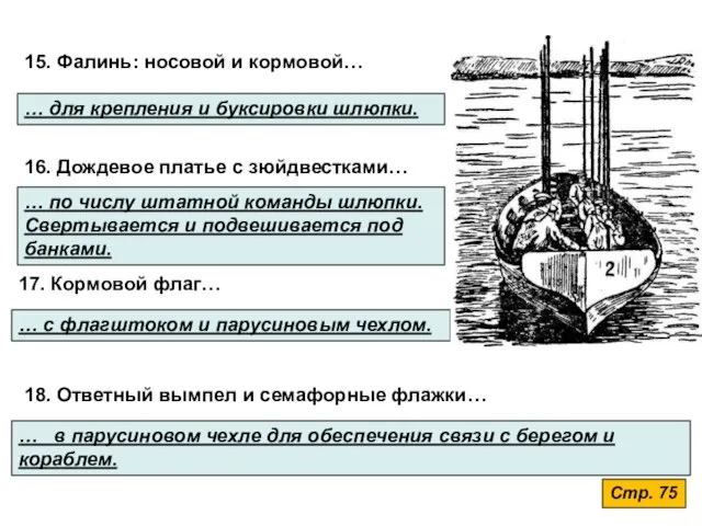 Стр. 75 … для крепления и буксировки шлюпки. … по числу