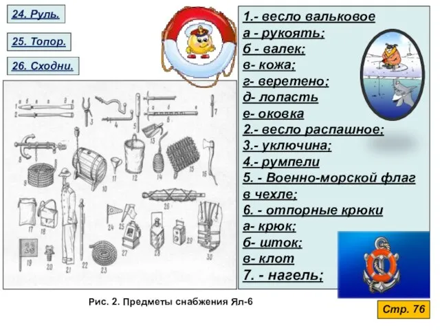 Стр. 76 24. Руль. 25. Топор. 26. Сходни. Рис. 2. Предметы