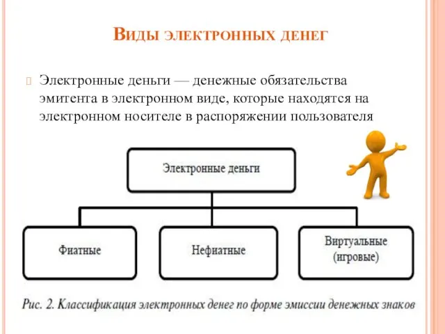 Виды электронных денег Электронные деньги — денежные обязательства эмитента в электронном