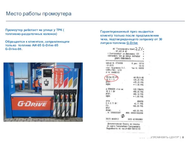 Место работы промоутера Промоутер работает на улице у ТРК ( топливно-раздаточных