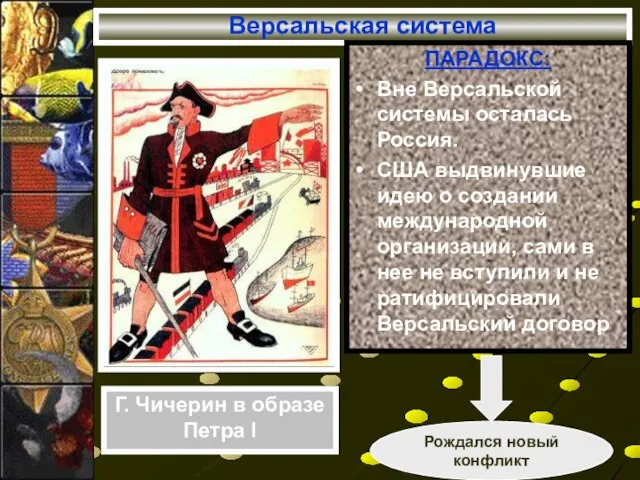 Версальская система ПАРАДОКС: Вне Версальской системы осталась Россия. США выдвинувшие идею