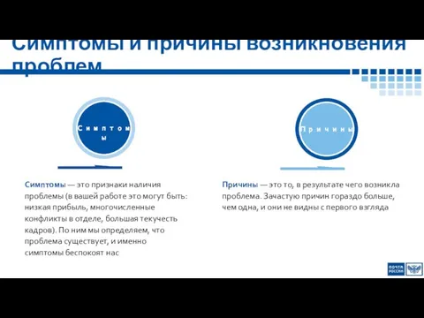 Симптомы и причины возникновения проблем Причины — это то, в результате