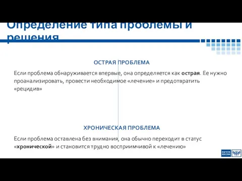 Определение типа проблемы и решения ОСТРАЯ ПРОБЛЕМА Если проблема обнаруживается впервые,