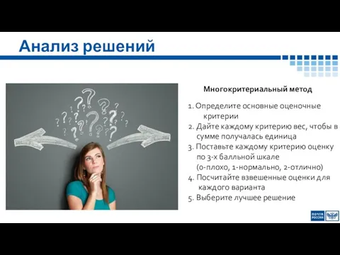 Анализ решений Многокритериальный метод 1. Определите основные оценочные критерии 2. Дайте