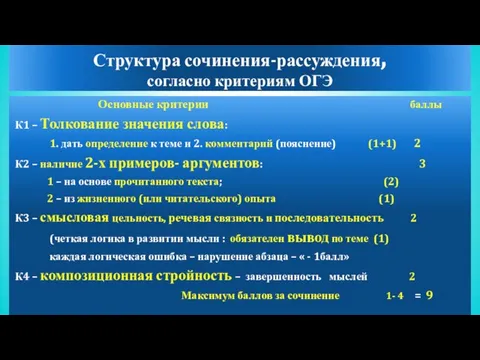 Структура сочинения-рассуждения, согласно критериям ОГЭ Основные критерии баллы К1 – Толкование