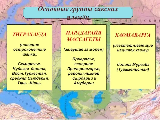 Основные группы сакских племён ТИГРАХАУДА (носящие остроконечные шапки). Семиречье, Чуйская долина,