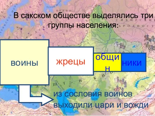 ники В сакском обществе выделялись три группы населения: из сословия воинов