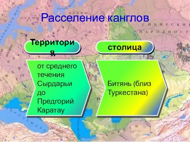 Расселение канглов Битянь (близ Туркестана) от среднего течения Сырдарьи до Предгорий Каратау Территория столица