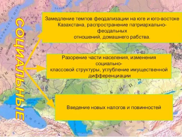 Замедление темпов феодализации на юге и юго-востоке Казахстана, распространение патриархально-феодальных отношений,